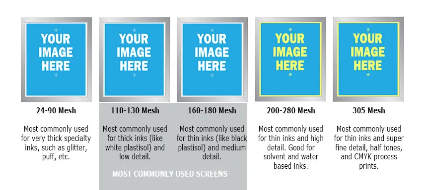 20 x 24 Pre-Coated 80 Mesh Screen
