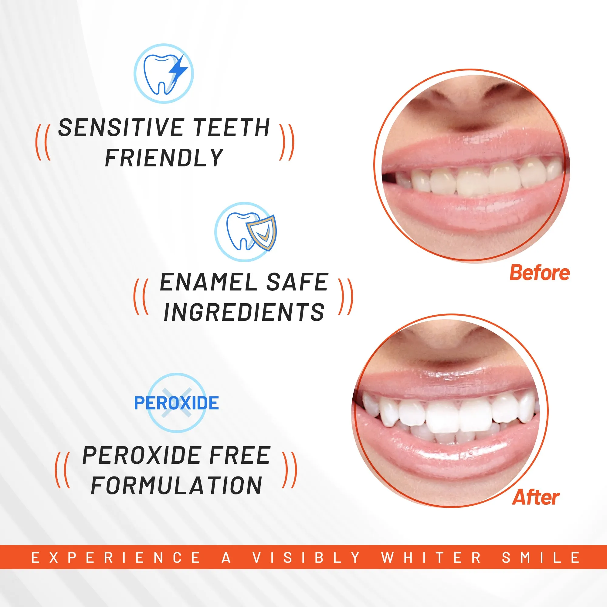 Activated Charcoal Deep Stain Remover Whitening Strips