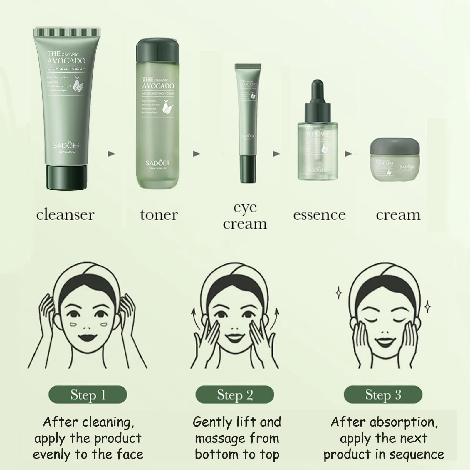 Avocado Skincare Set, 6-In-1 Skincare Gift Set For Teenage Girls - Cleanser, Serum, Face & Eye Cream, Toner, Lip Balm, Facial Kit Anti-Aging Skin Care Kit For Women, Face Care Set Birthday Gifts