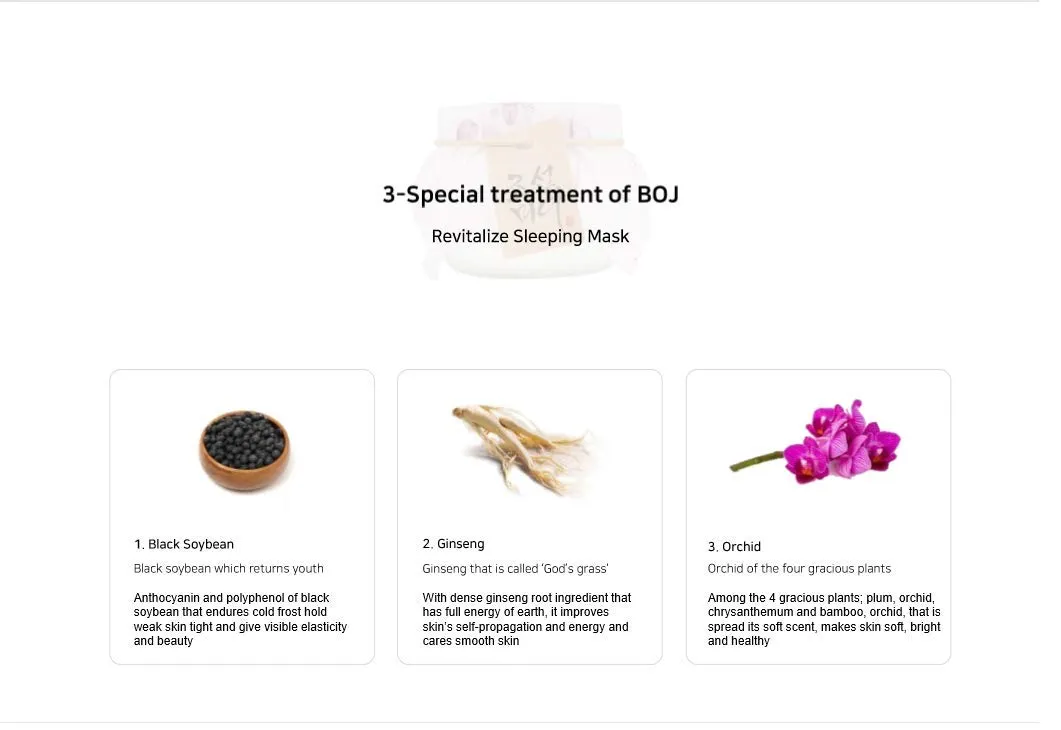 BEAUTY OF JOSEON Revitalize Sleeping Mask
