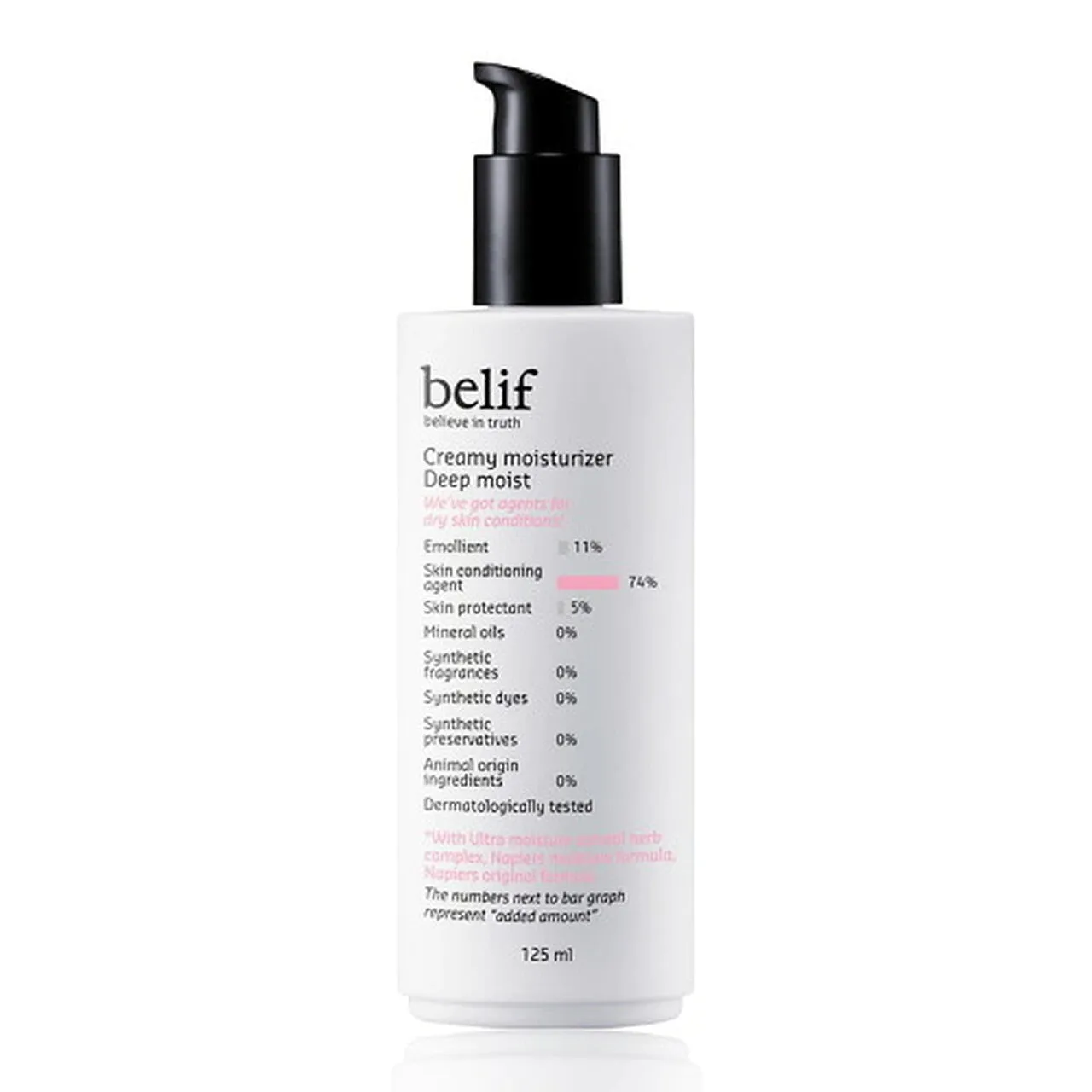Belif Creamy Moisturizer Deep Moist 125ml