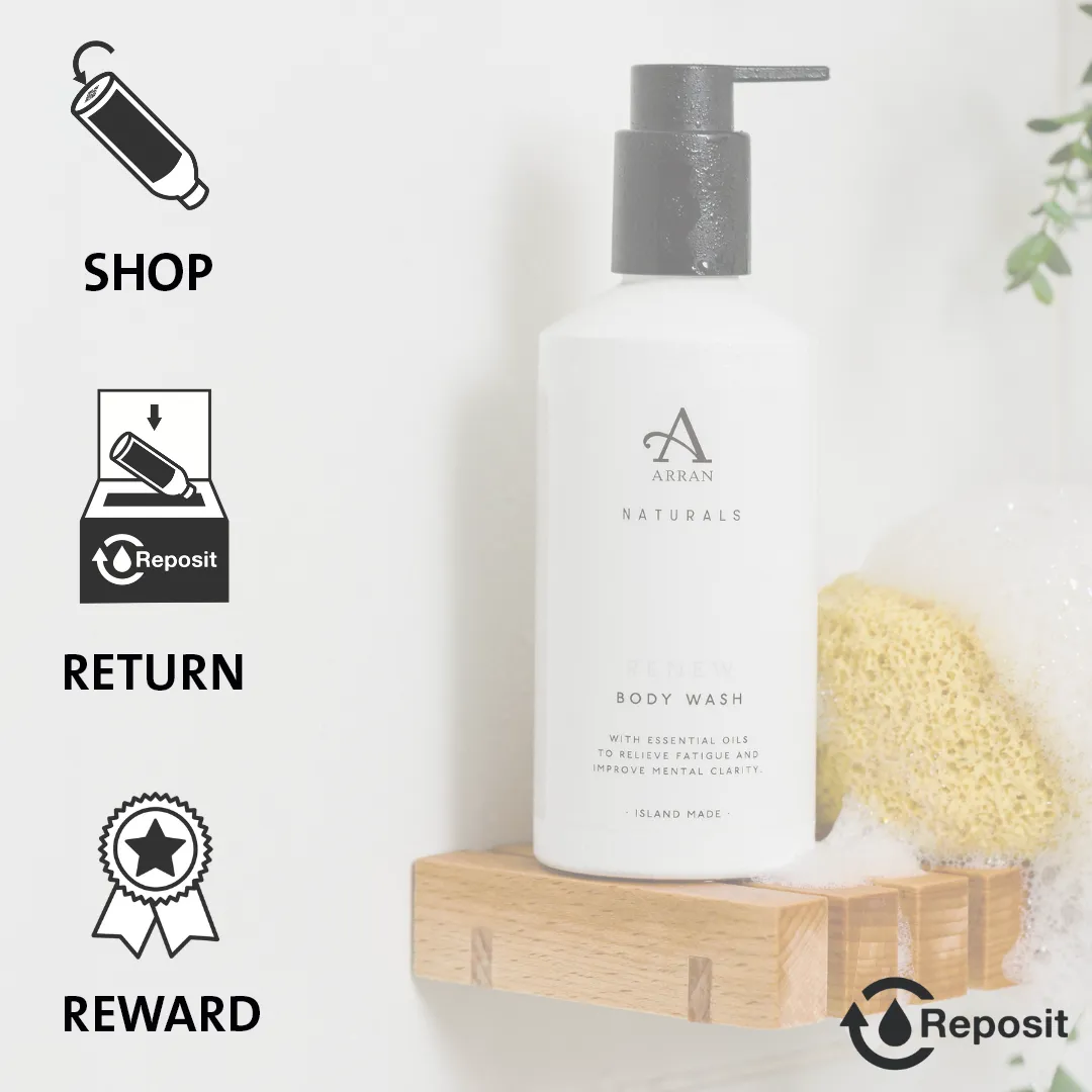 Calm Lavender & Chamomile Hand & Body Lotion