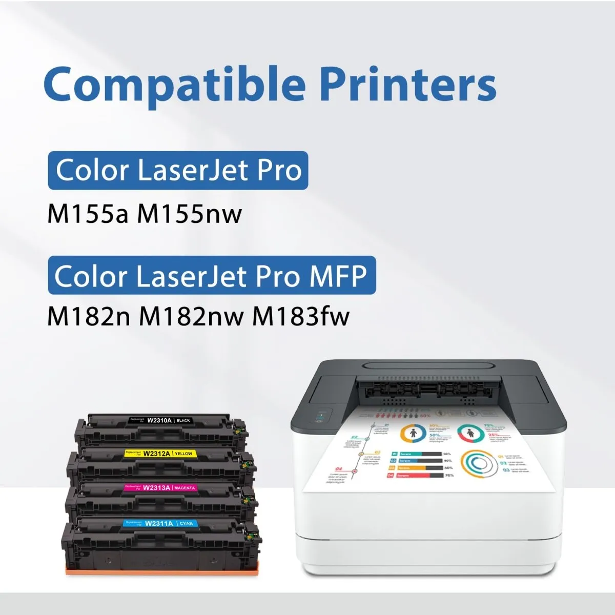 Compatbile HP 215A Toner Cartridge Set - 4 Pack With Chip - W2310A