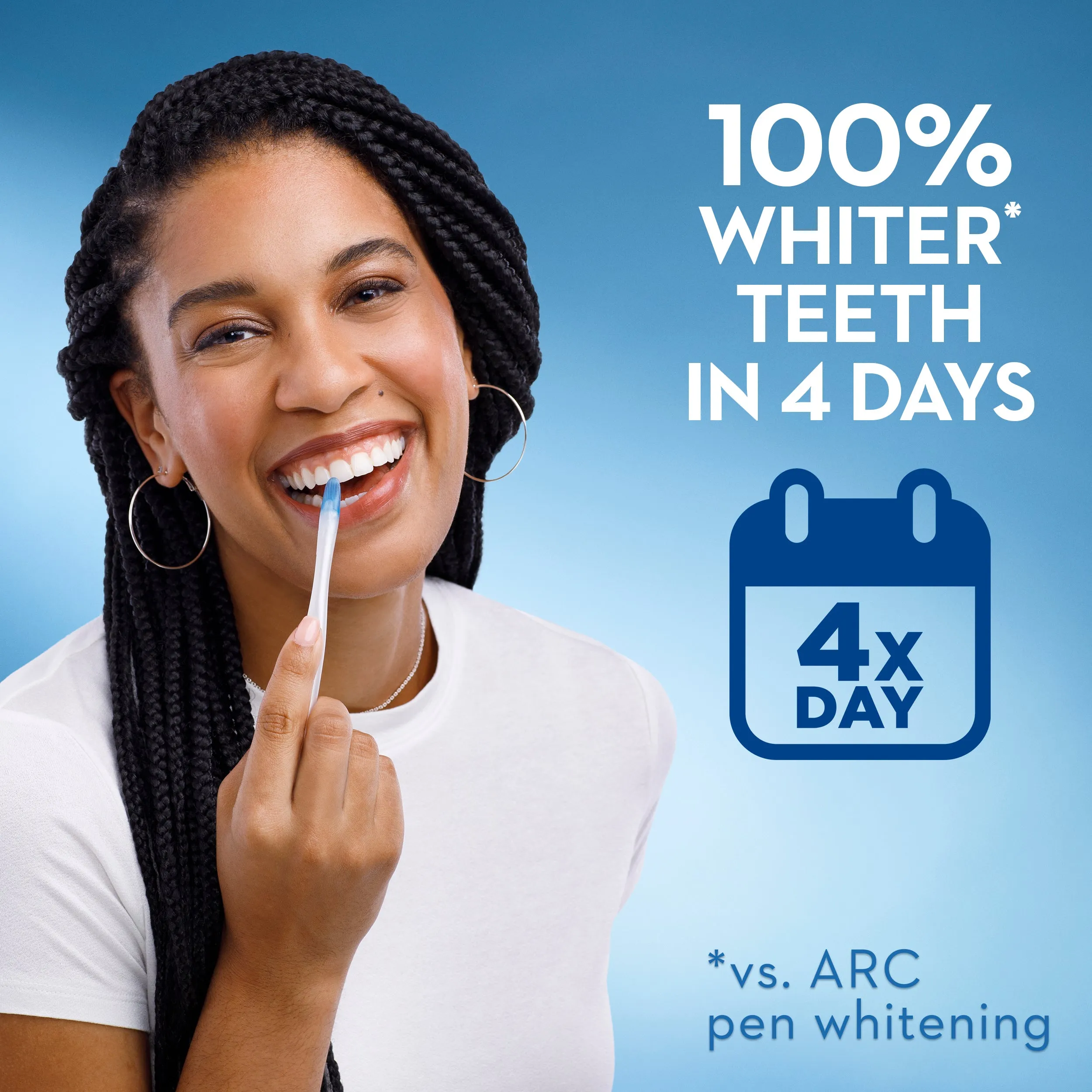 Crest Whitening Emulsions with Wand Applicator, Leave-on Teeth Whitening Treatment