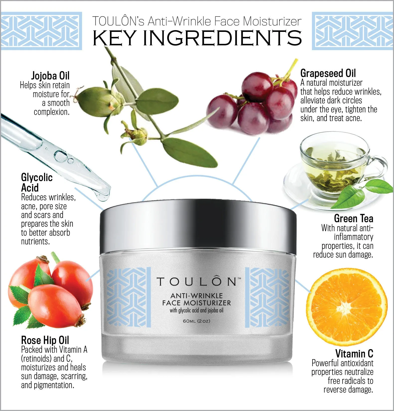 Glycolic Acid Creme 10% Face Moisturiser. Best Alpha Hydroxy Acid Products for Night & Day; Anti Ageing Moisturiser - Exfoliating, Anti-Wrinkle Lotion with AHA for Acne Prone Skin; Natural Exfoliator for Men and Women