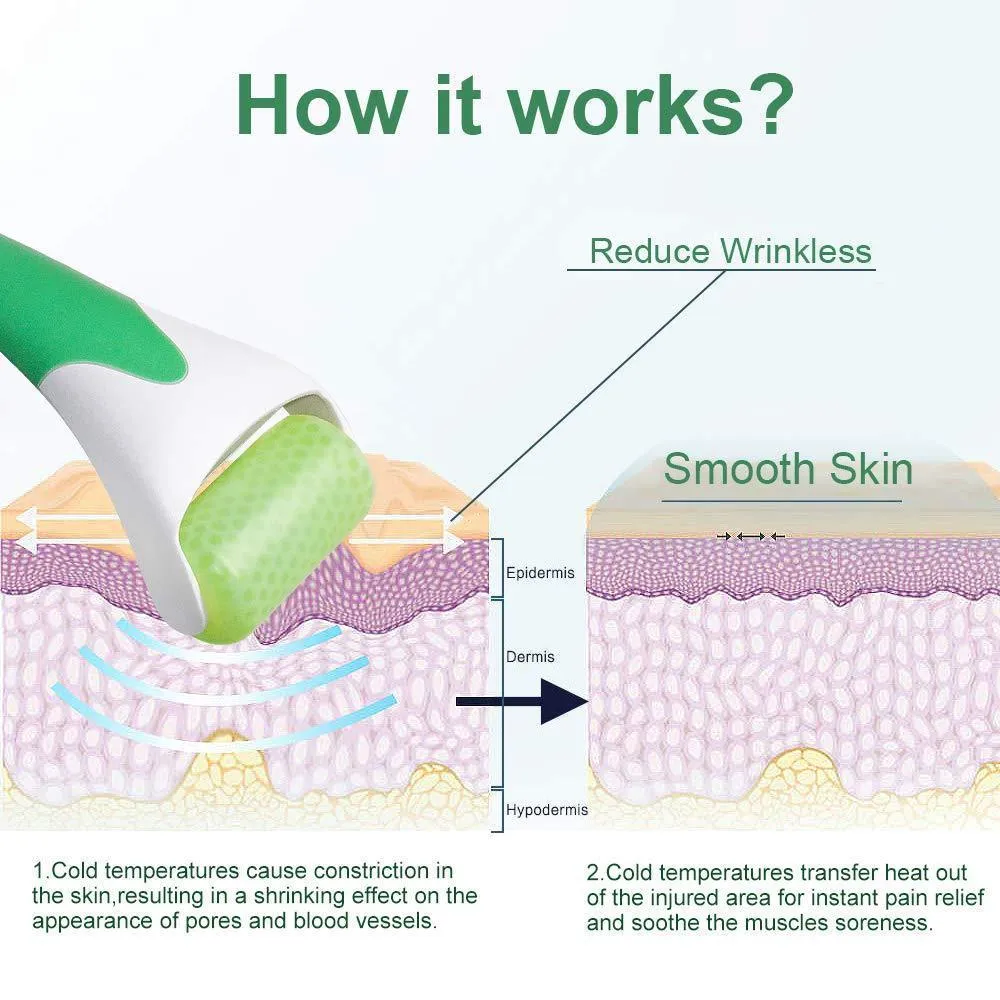 Ice Roller for Face & Eye