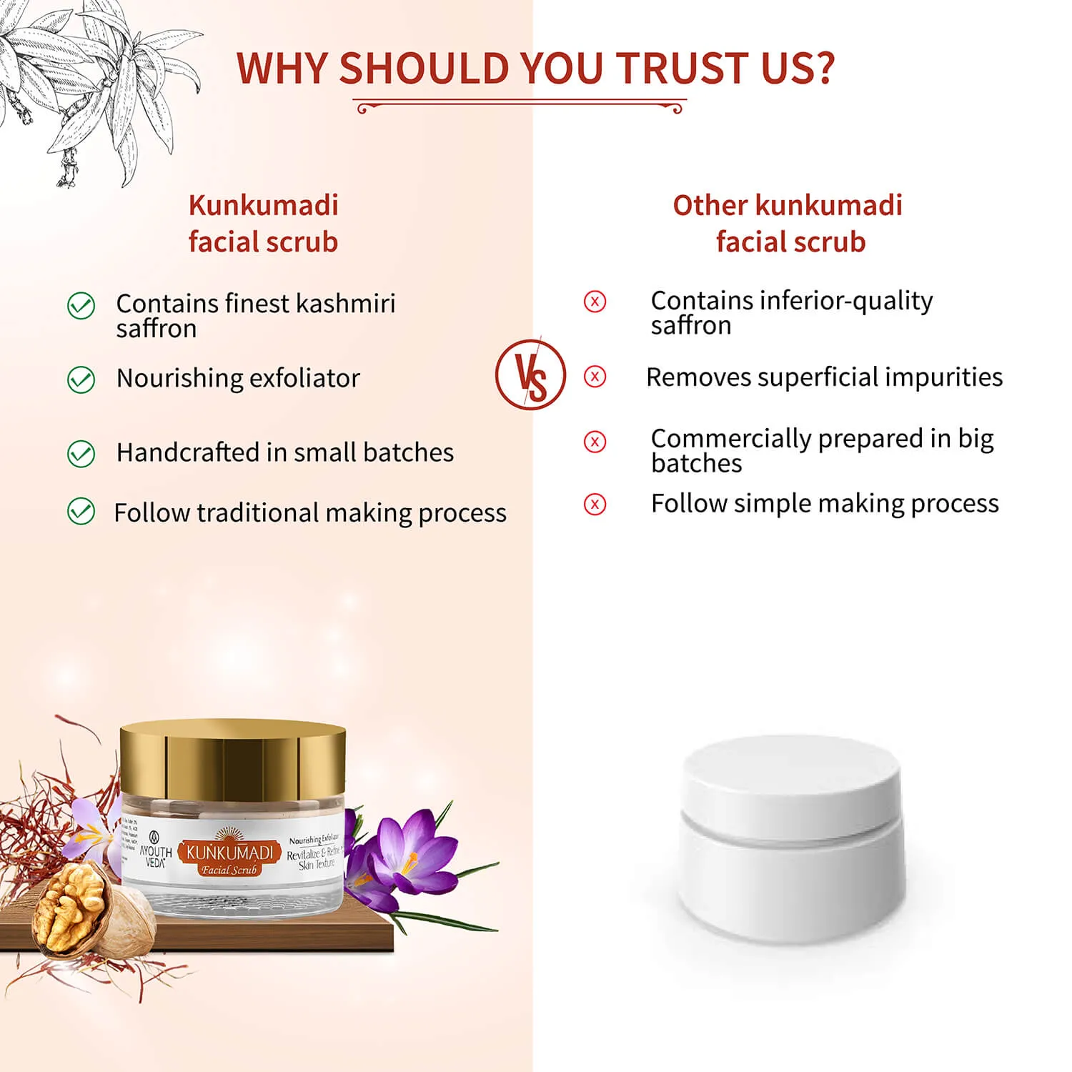 Kunkumadi Facial Scrub ( Net Qty -50g )