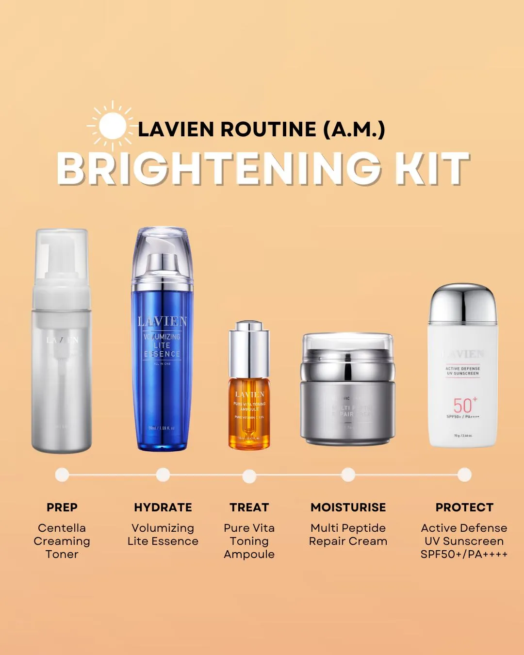 Lavien Pure Vita Toning Ampoule