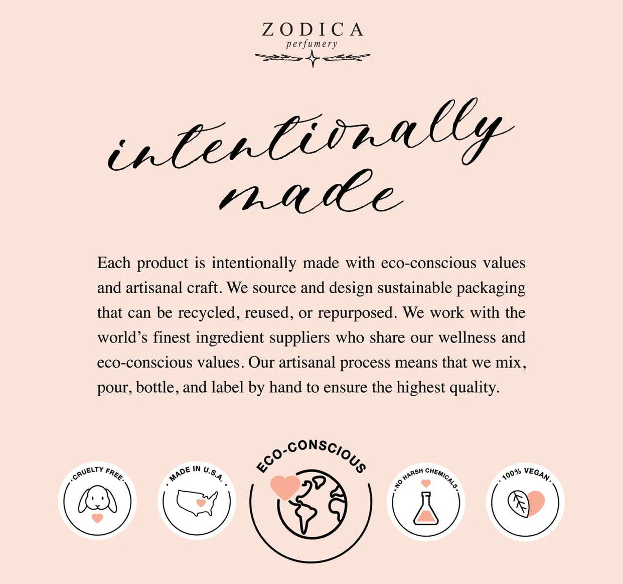 Leo Zodiac Perfume Travel Gift Set