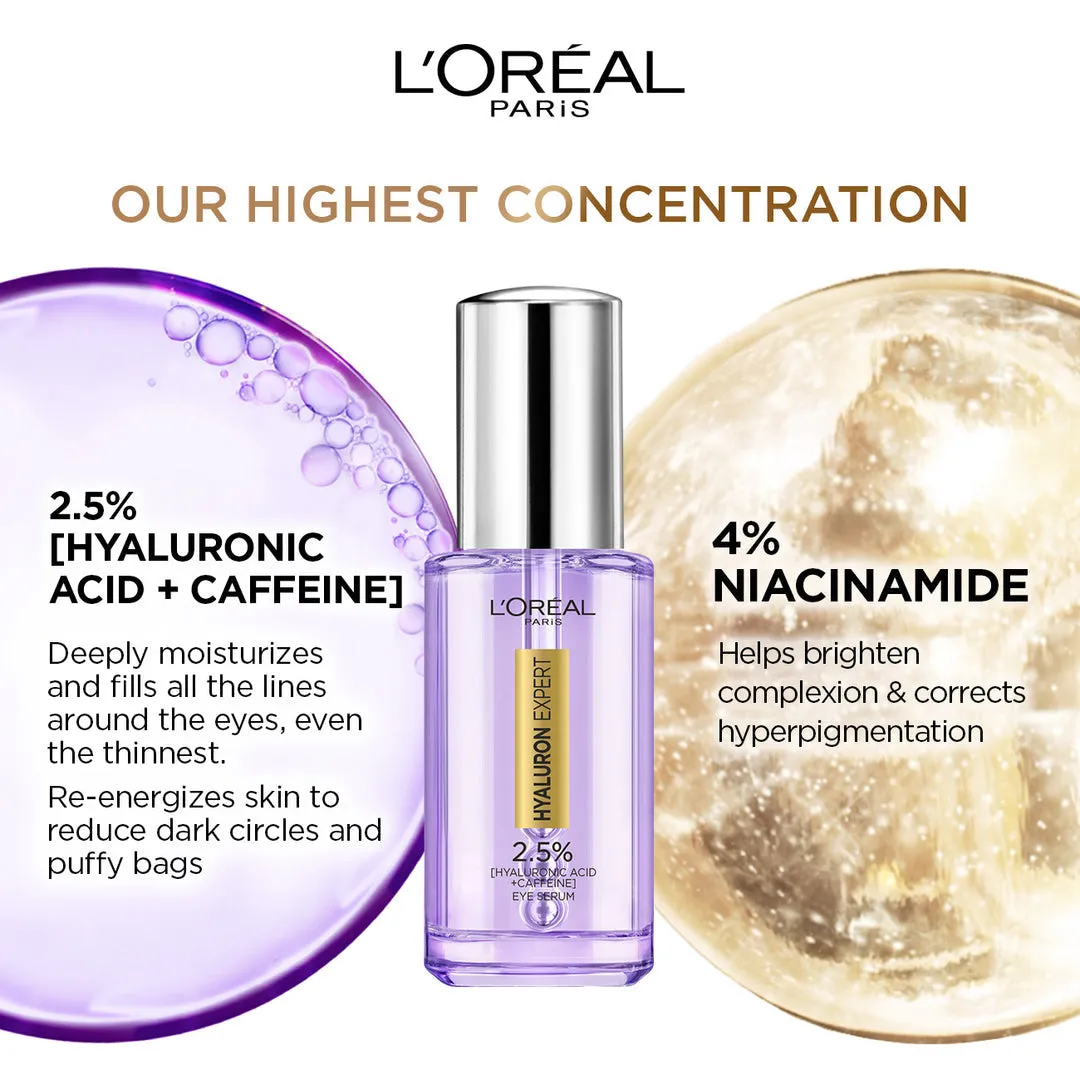 L’Oréal Paris Hyaluron Expert Eye Serum with 2.5% Hyaluronic Acid & Caffeine