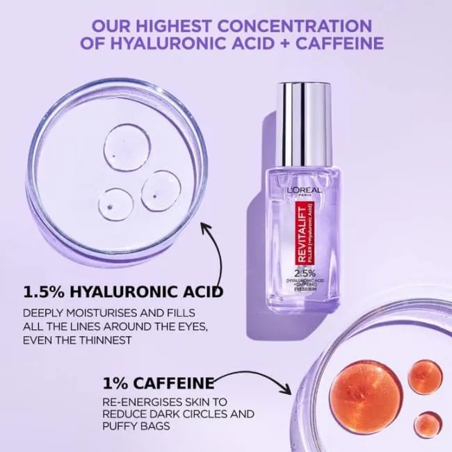 L'Oréal Paris Revitalift Filler Eye Serum