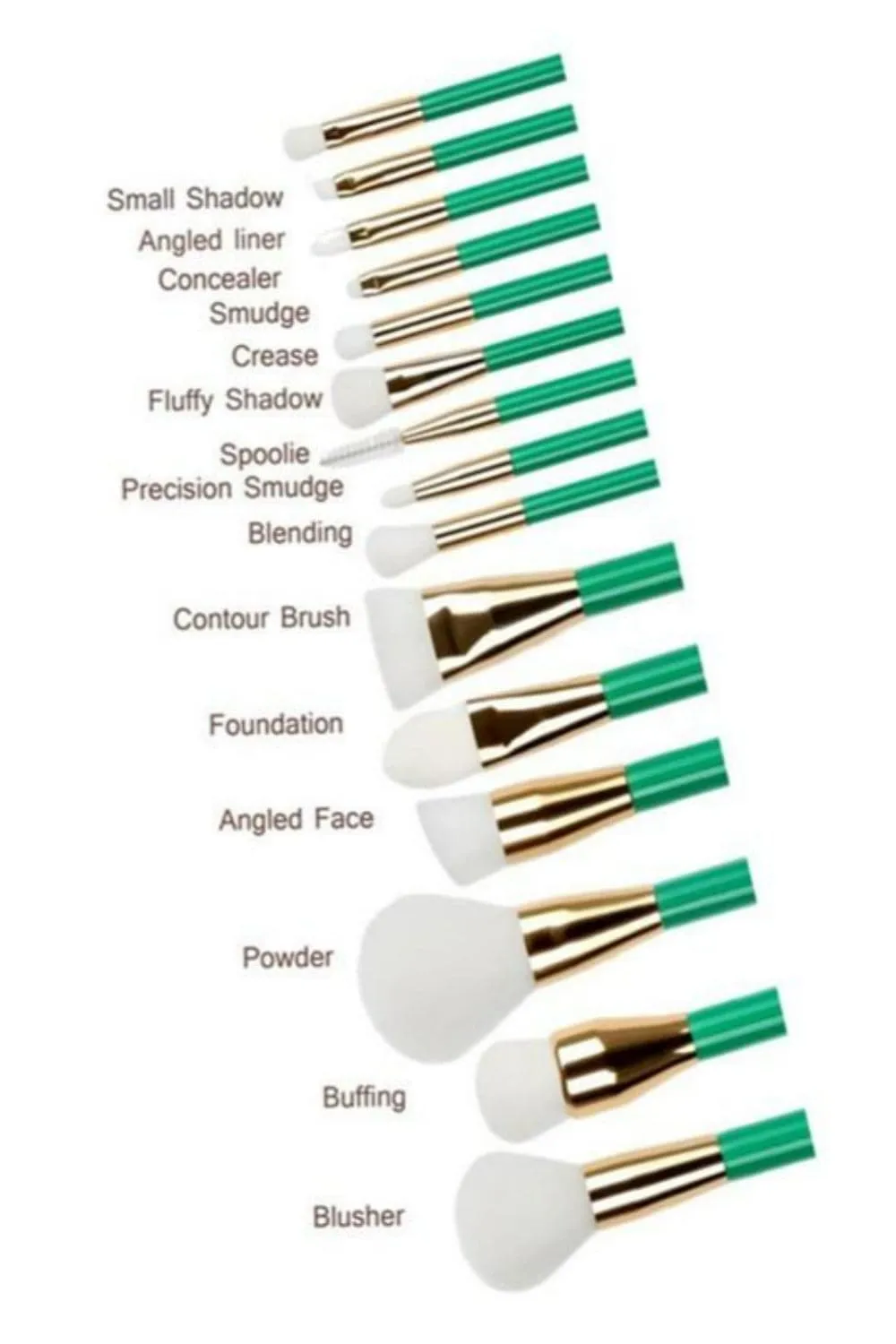 Makeup Brush Set in Purple and Green - 15 Pcs