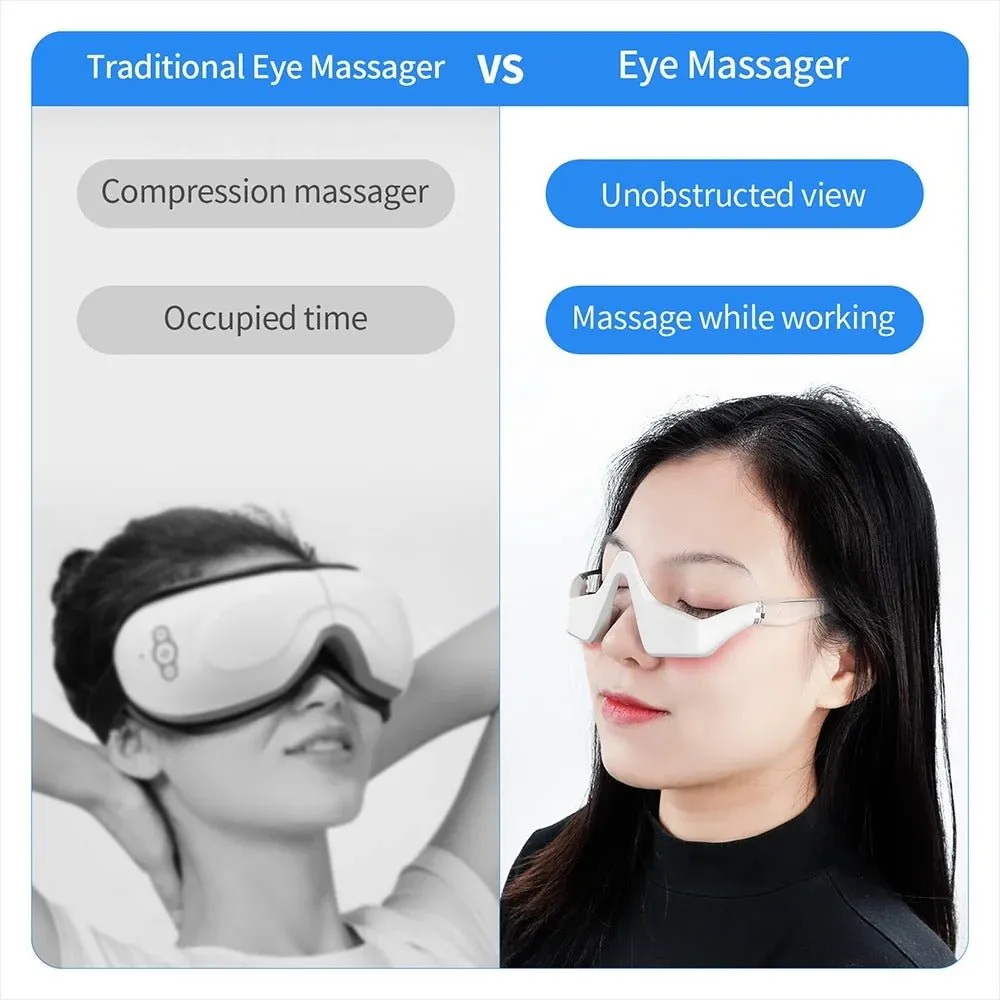 Micro-Current Pulse Eye Massager with Red Light - 3D Massager that Relieves Dark Circles, Removes Wrinkles, Anti-Ageing