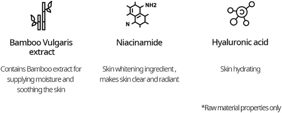 NACIFIC NIACINAMIDE Brightening Mask *Renew*