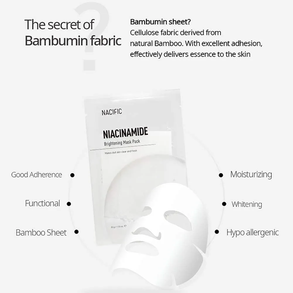 NACIFIC NIACINAMIDE Brightening Mask *Renew*