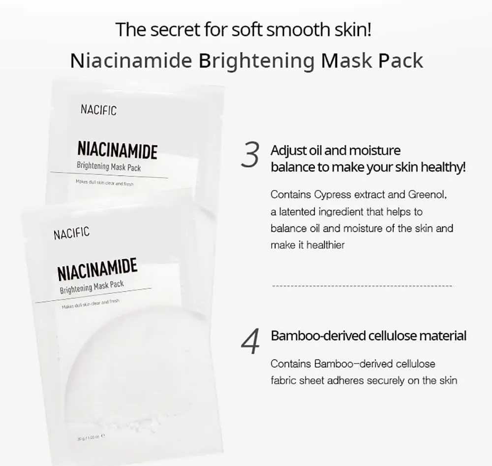 NACIFIC NIACINAMIDE Brightening Mask *Renew*