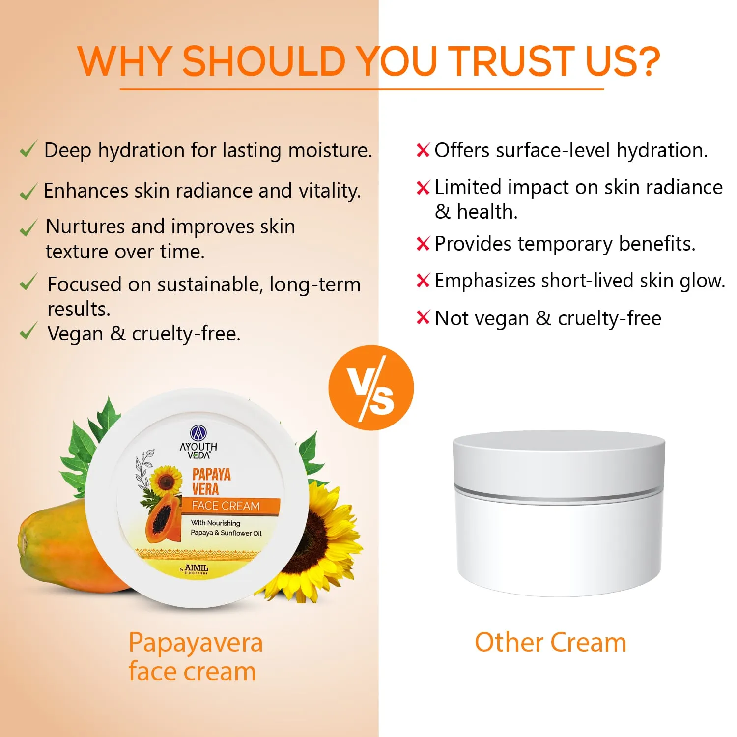 Papaya Vera Face Cream 50g