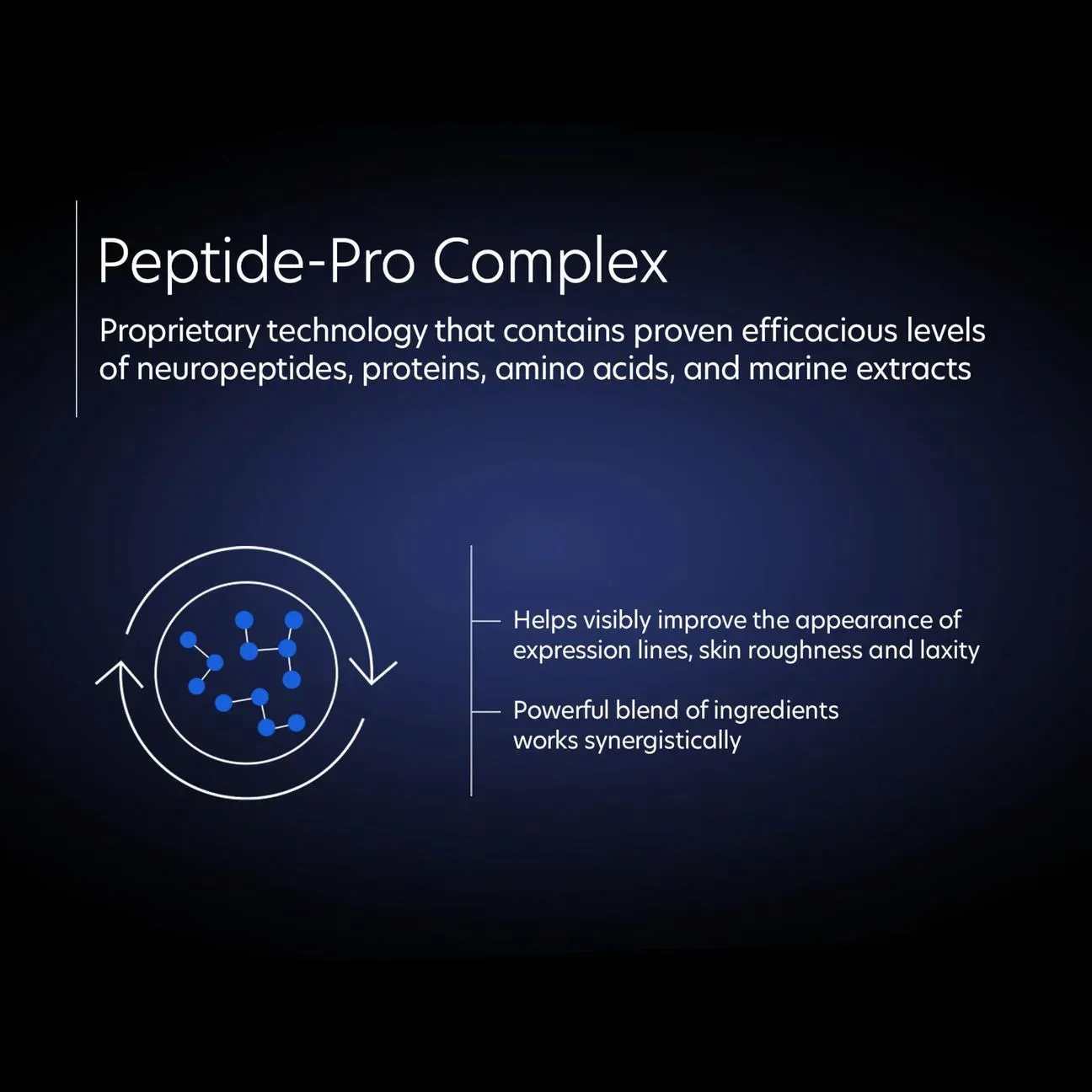 PCA ExLinea® Pro Peptide Serum