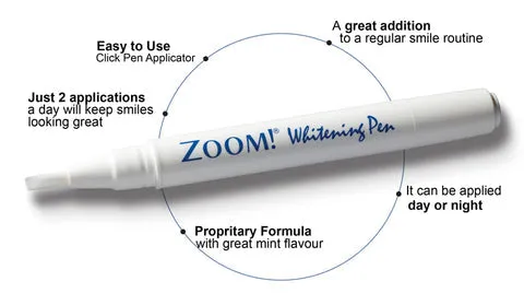 Philips ZOOM! Sonicare Whitening 2 Pen Kit 5.25% HP (Mint)