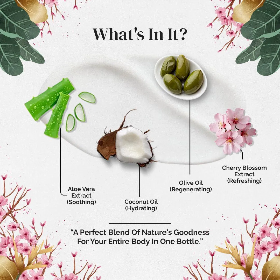Rubz Cherry Blossom Body Milk with goodness of Japanese Cherry Blossom Extract 1 Kg | Bulk Body Lotion 1 Litre | Best for Hotel, Spa, Salon