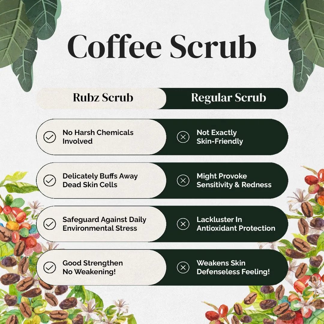 Rubz Coffee Scrub with Coconut Oil for Soft & Smooth Skin for Men & Women | Gently Exfoliates Skin for Deadskin Removal | Best for Hotel,Spa,Salon,Family | 5 Kg Pack With 200ml plastic jar