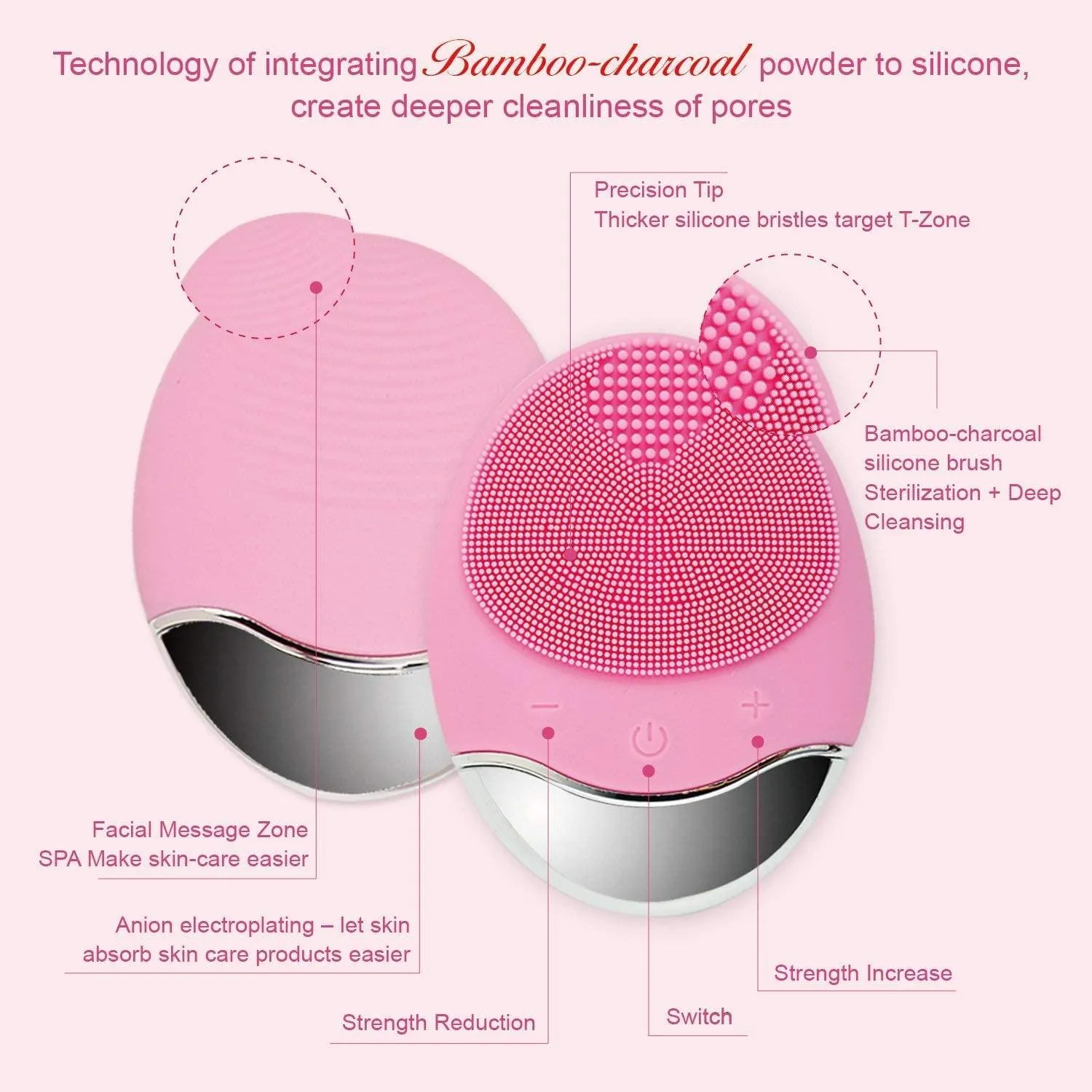 Silicone Facial Cleansing Brush - Electric Face cleaner Scrubber Massager for Gentle Exfoliating, Deep Cleanse