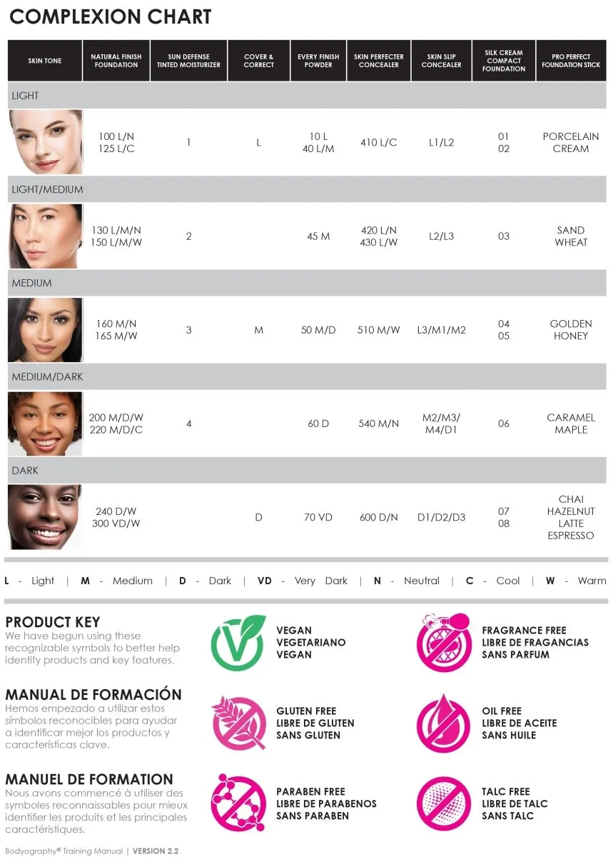 Skin Slip Full Coverage Concealer