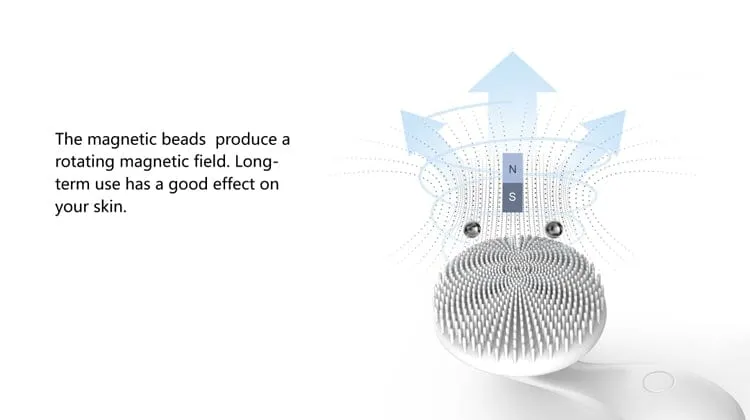Skincare Device - Sonic Facial Cleansing Brush