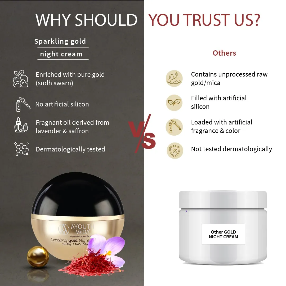 Sparkling Gold Night Cream With 24k Gold & Saffron