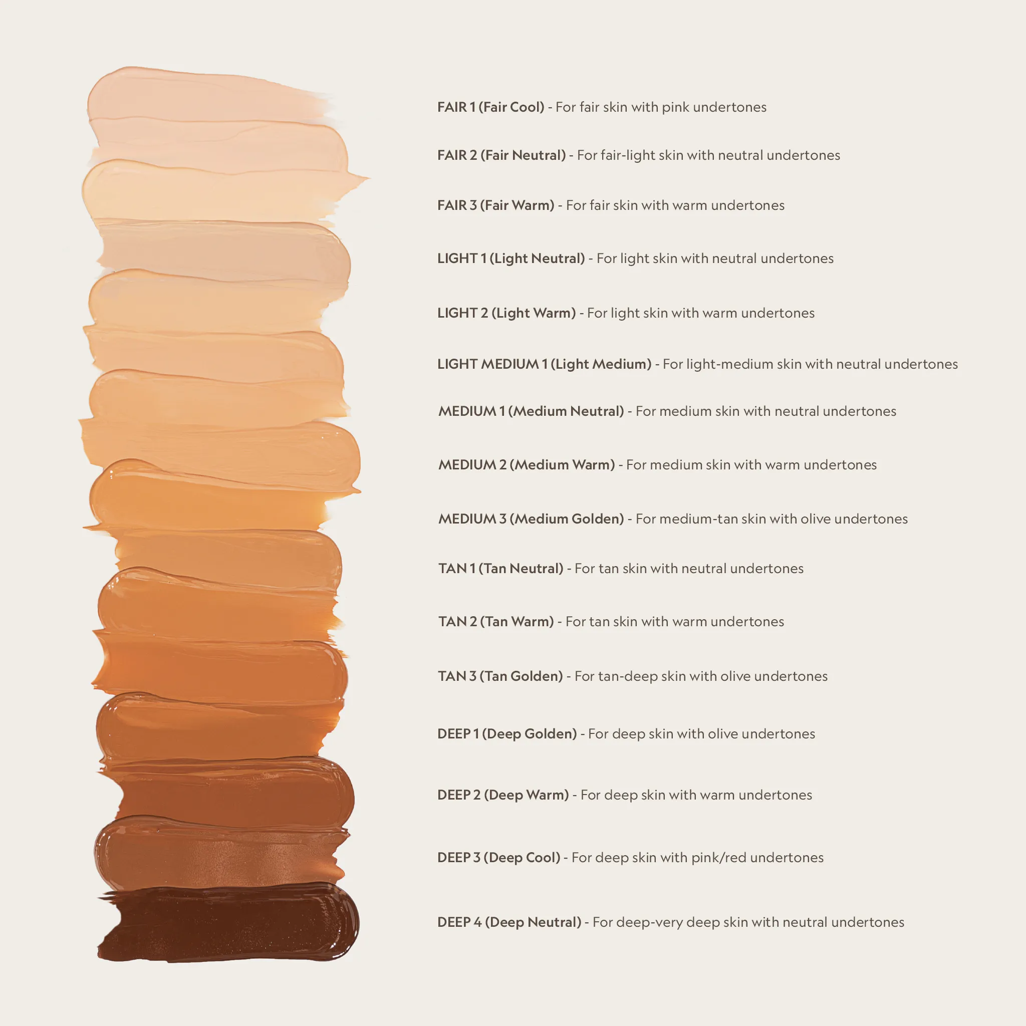 Super Serum Bundle – Complete Glow Essentials