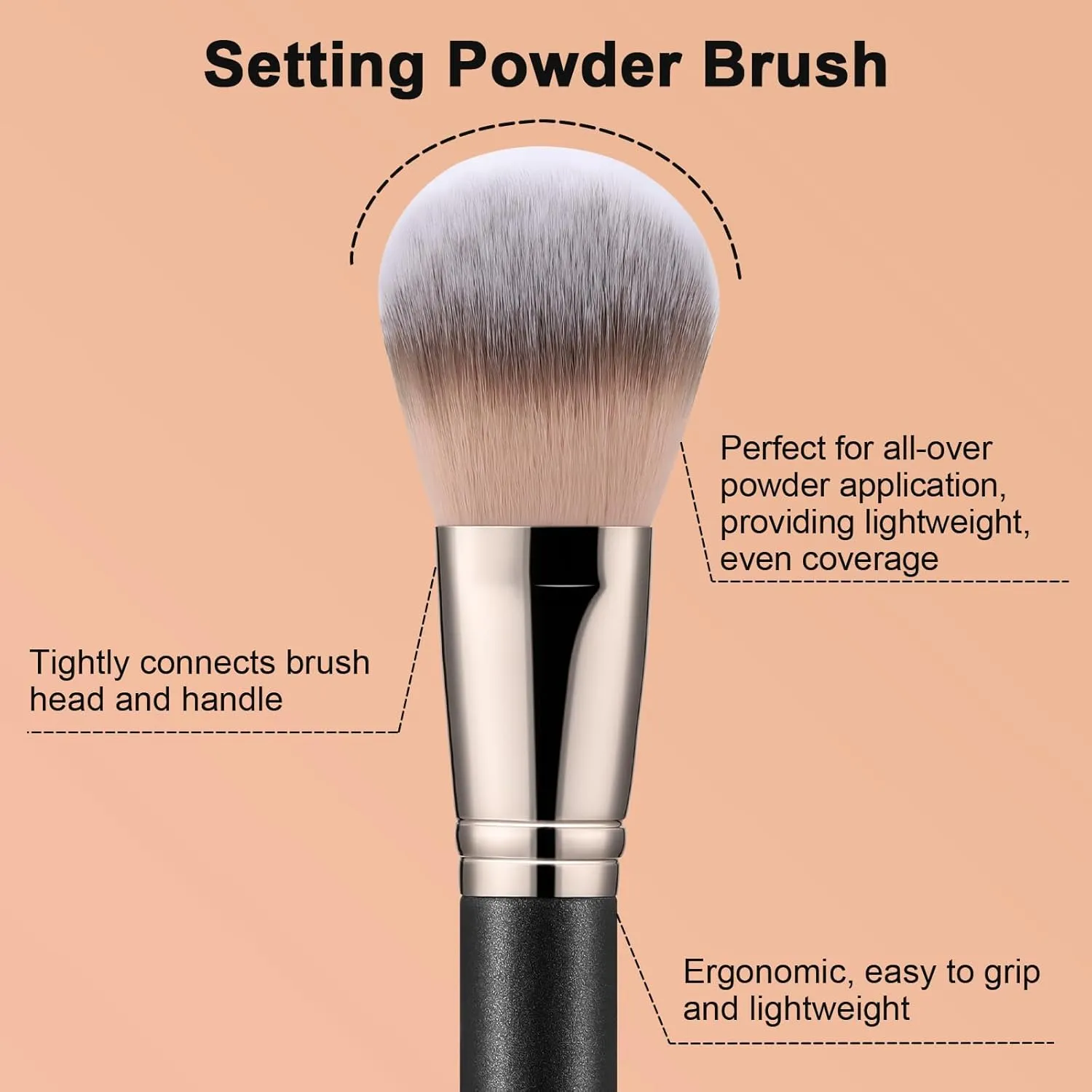 TEOYALL Setting Powder Brush, Ultra Plush Fluffy Synthetic Bristles Makeup Buffing Brush for All-Over Application With Bronzer Foundation
