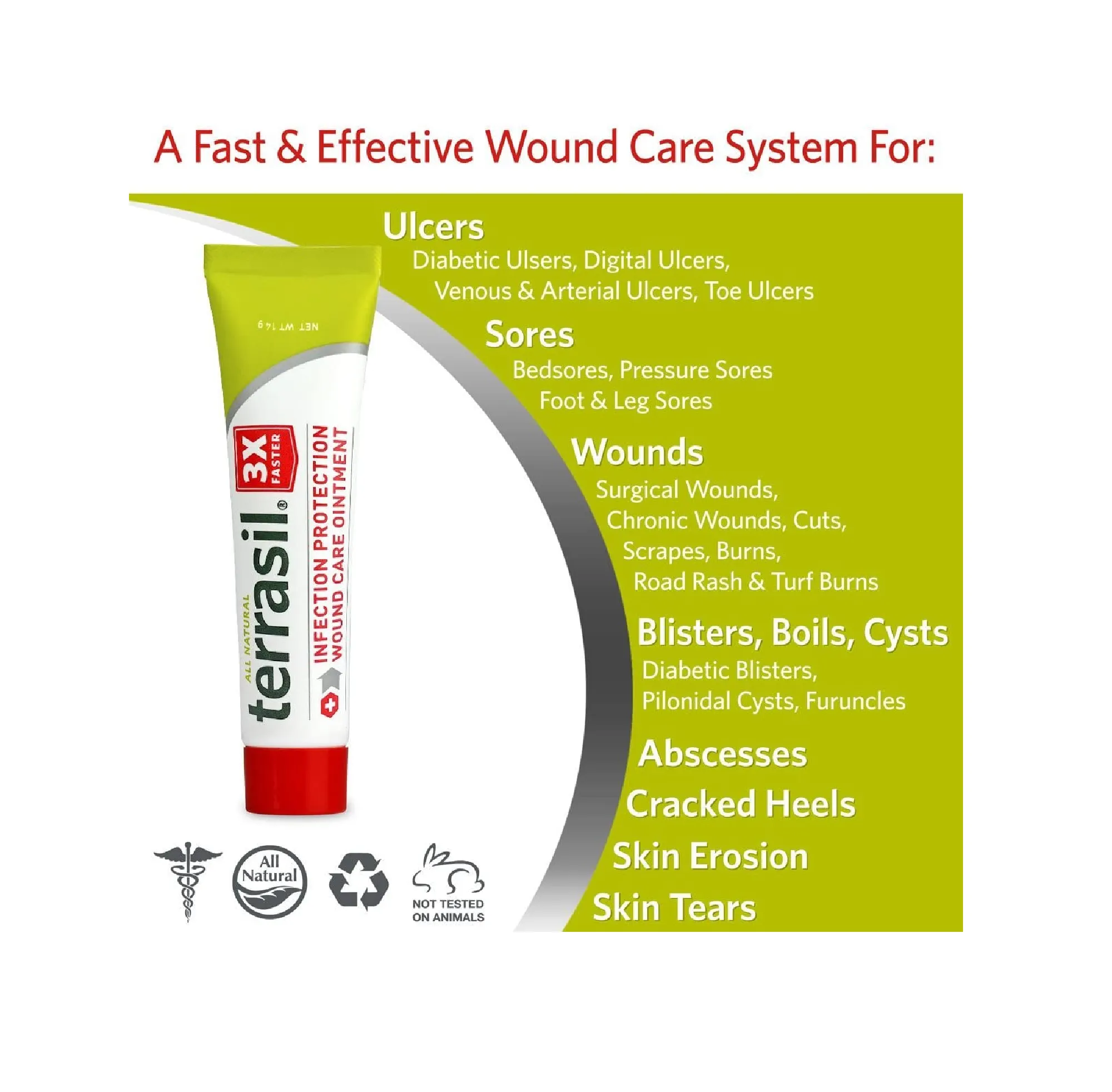 Terrasil Wound Care - 3X Faster Healing Infection Protection Ointment for bed sores pressure sores diabetic wounds ulcers cuts scrapes and burns 14 gram tube