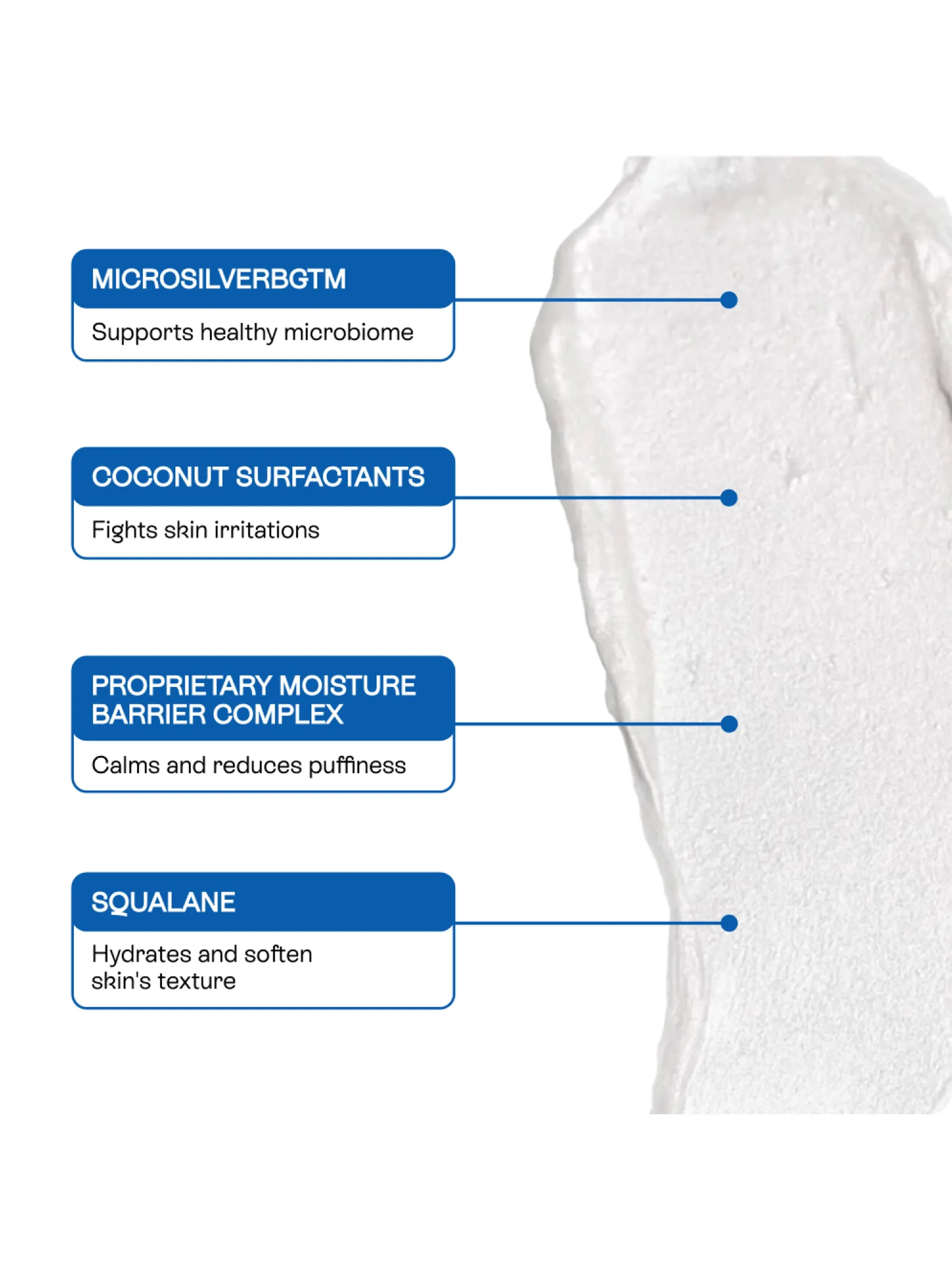 Universal Microbiome Cleanser
